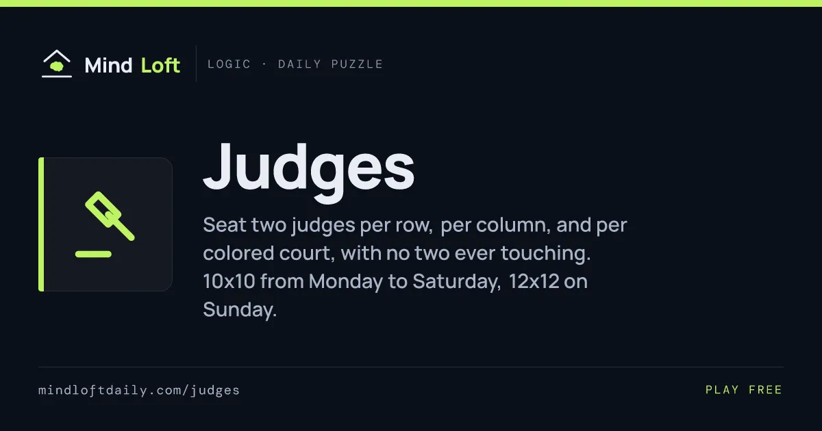 Judges title card from Mind Loft: a gavel icon beside the rule, two judges per row, column and coloured court, 10x10 Monday to Saturday and 12x12 on Sunday