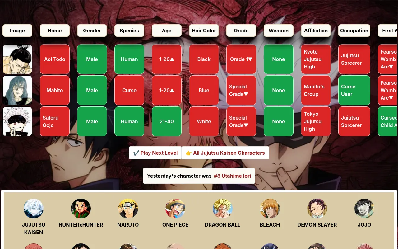 Today's Jujutsudle board on 27 October 2026 with guesses for Aoi Todo, Mahito and Satoru Gojo in green and red tiles with arrows, and yesterday's character, #8 Utahime Iori, named below