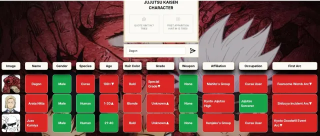 Jujutsudle guesses for Dagon, Arata Nitta and Juzo Kumiya, with green and red tiles for gender, species, age, hair colour, grade, weapon, affiliation, occupation and first arc