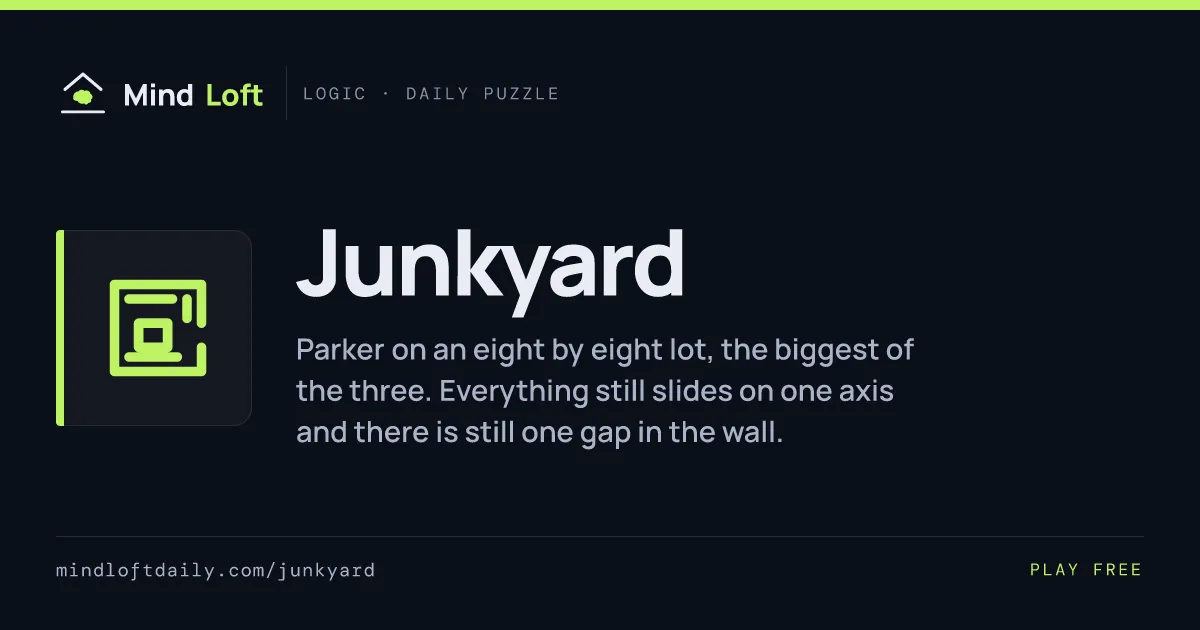 Junkyard title card from Mind Loft: the game's icon, name and one-line description
