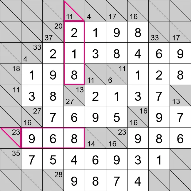 A completed Kakuro grid from PuzzleMadness's rules, with one down run of 11 and one across run of 23 outlined in pink