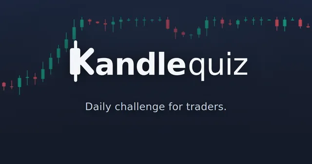 kandlequiz logo over a dark background with a row of green and red candlesticks