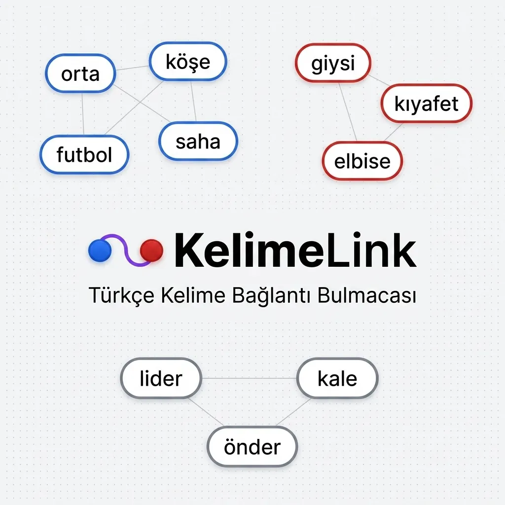 KelimeLink artwork: Turkish word bubbles such as futbol, saha and köşe joined by lines into small networks
