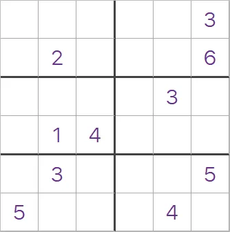 An example 6x6 Kids Sudoku starting grid from PuzzleMadness's rules, with 3x2 boxes and a few numbers given