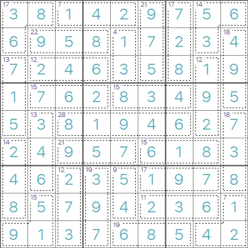 A completed Killer Sudoku from PuzzleMadness's rules, with dotted cages and their totals