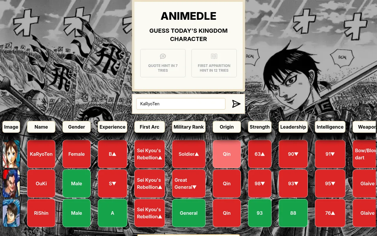 Today's Kingdomle board with guesses for Ri Shin, Ou Ki and Ka Ryo Ten: green and red tiles for gender, experience, first arc, rank, origin, strength, leadership and intelligence, with arrows
