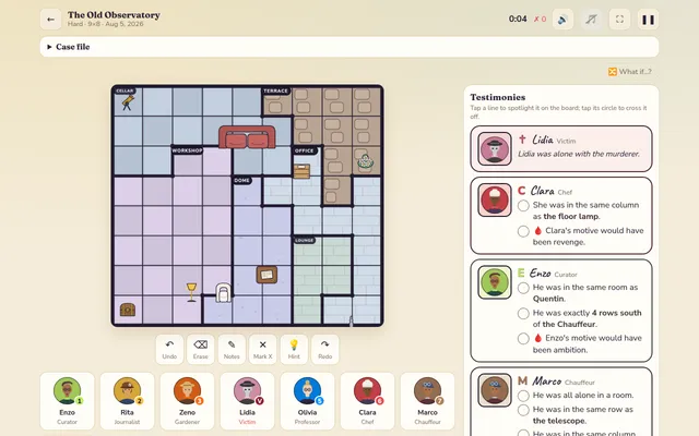 A Kludoku case in play: The Old Observatory, a hard 9x8 floor plan with rooms such as Cellar, Workshop and Dome, beside the suspects' testimonies and a row of suspect cards