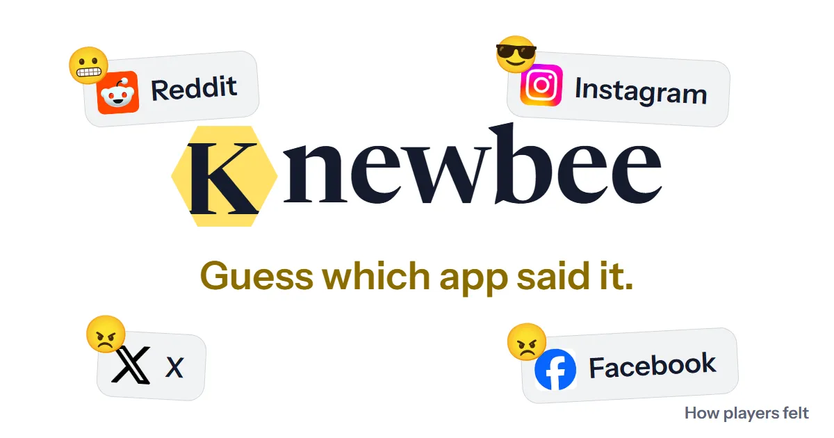 Knewbee artwork: the title Guess which app said it surrounded by app name tags with emoji reactions