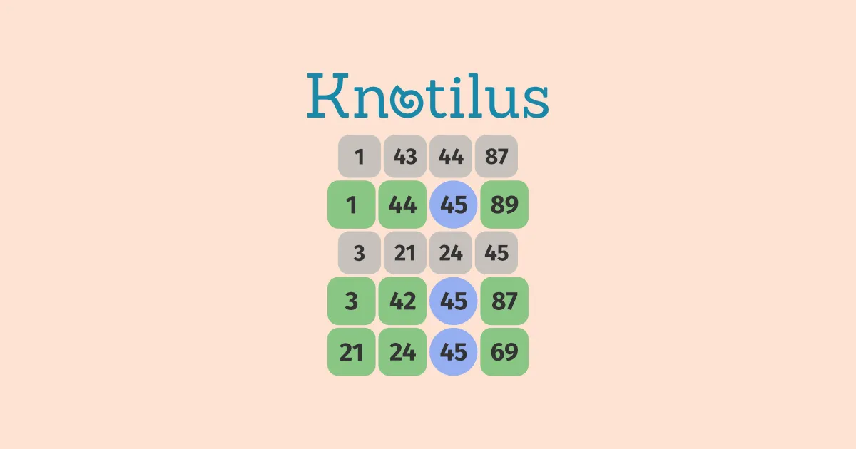 Knotilus board: rows of four numbers such as 1, 44, 45, 89, with the shared knot number 45 circled in blue