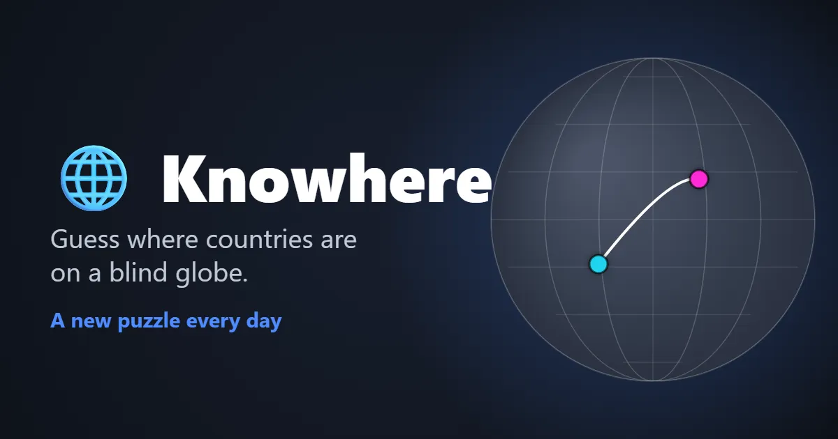 Knowhere share card: guess where countries are on a blind globe