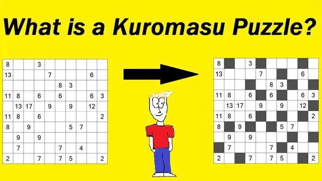 A Kuromasu grid of numbers before and after solving, from the rules video the game links to