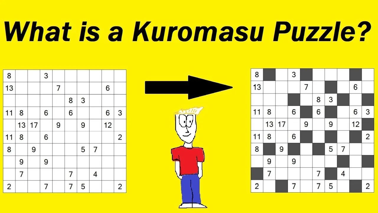 A Kuromasu grid of numbers before and after solving, from the rules video the game links to