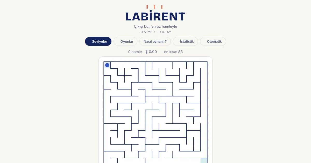 Labirent maze: a blue dot in the top-left corner of a line maze, with a move counter and the shortest route length of 83