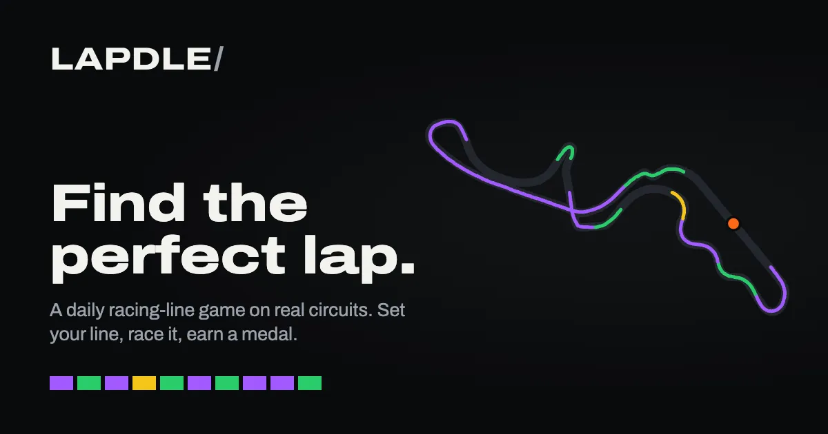 Lapdle share image: a circuit outline with corners coloured purple, green and yellow, and the line Find the perfect lap