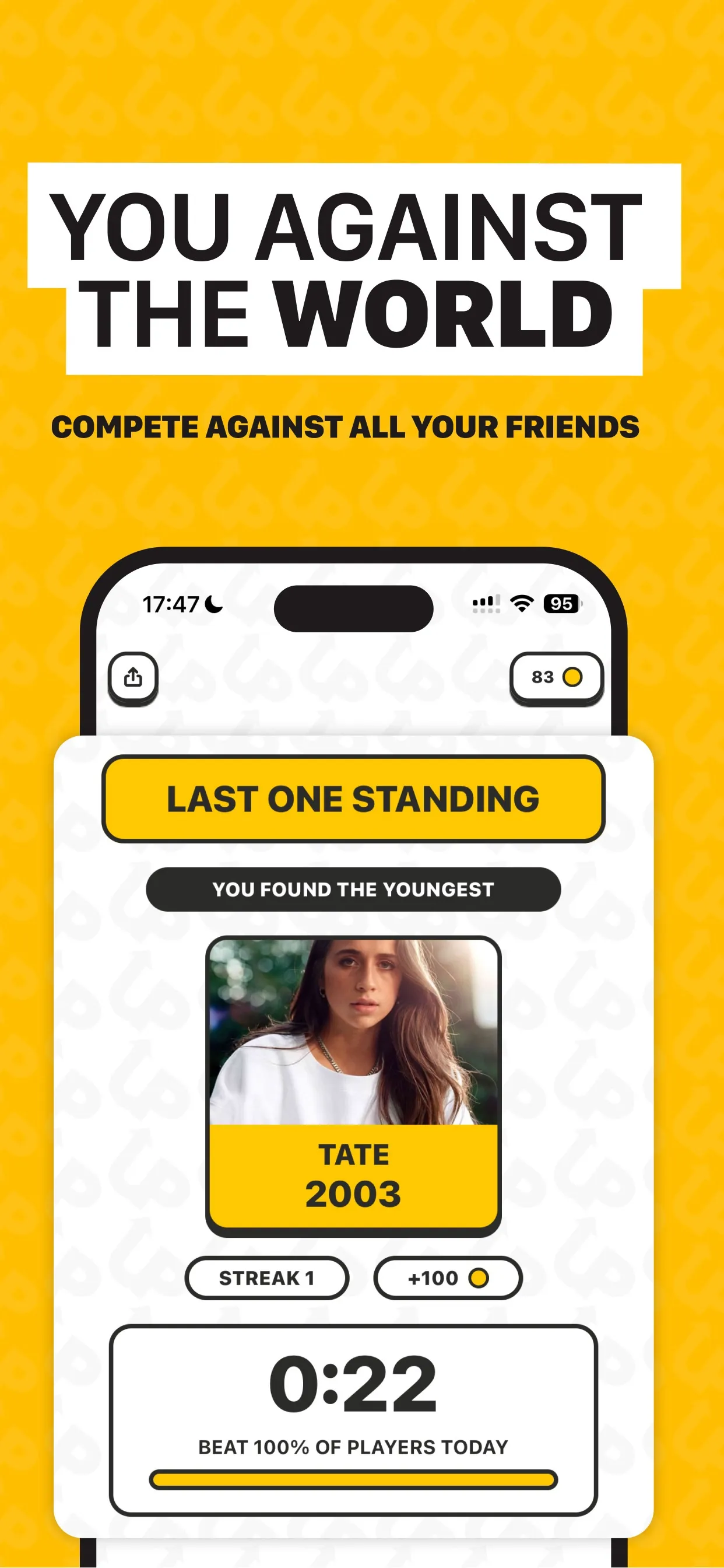 A Last One Standing result screen: the youngest found, a time of 0:22 and the share of players beaten today