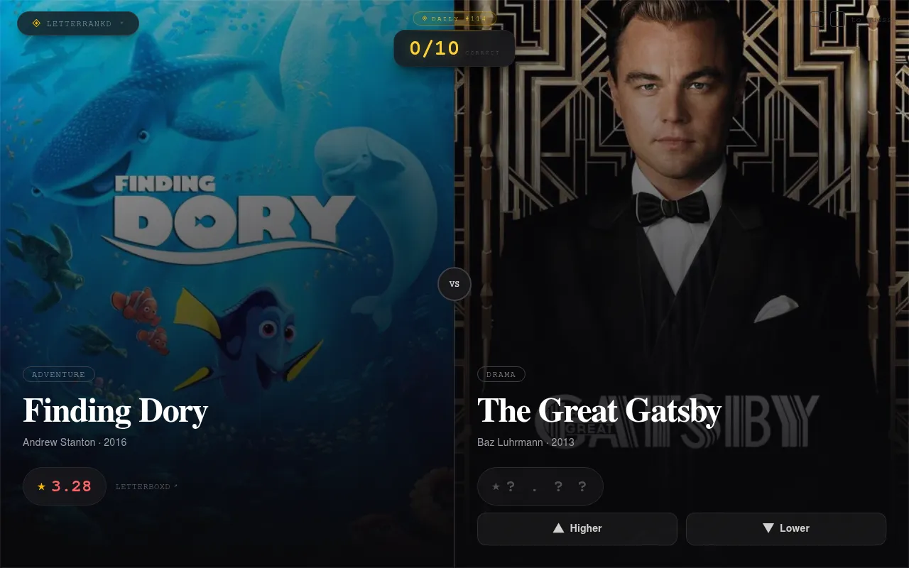 Letterrankd Daily Challenge: two films side by side, one Letterboxd score shown and the other hidden, with Higher and Lower buttons