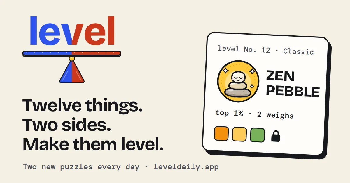 level share image: the level scale logo, the words Twelve things. Two sides. Make them level, and a sample result card