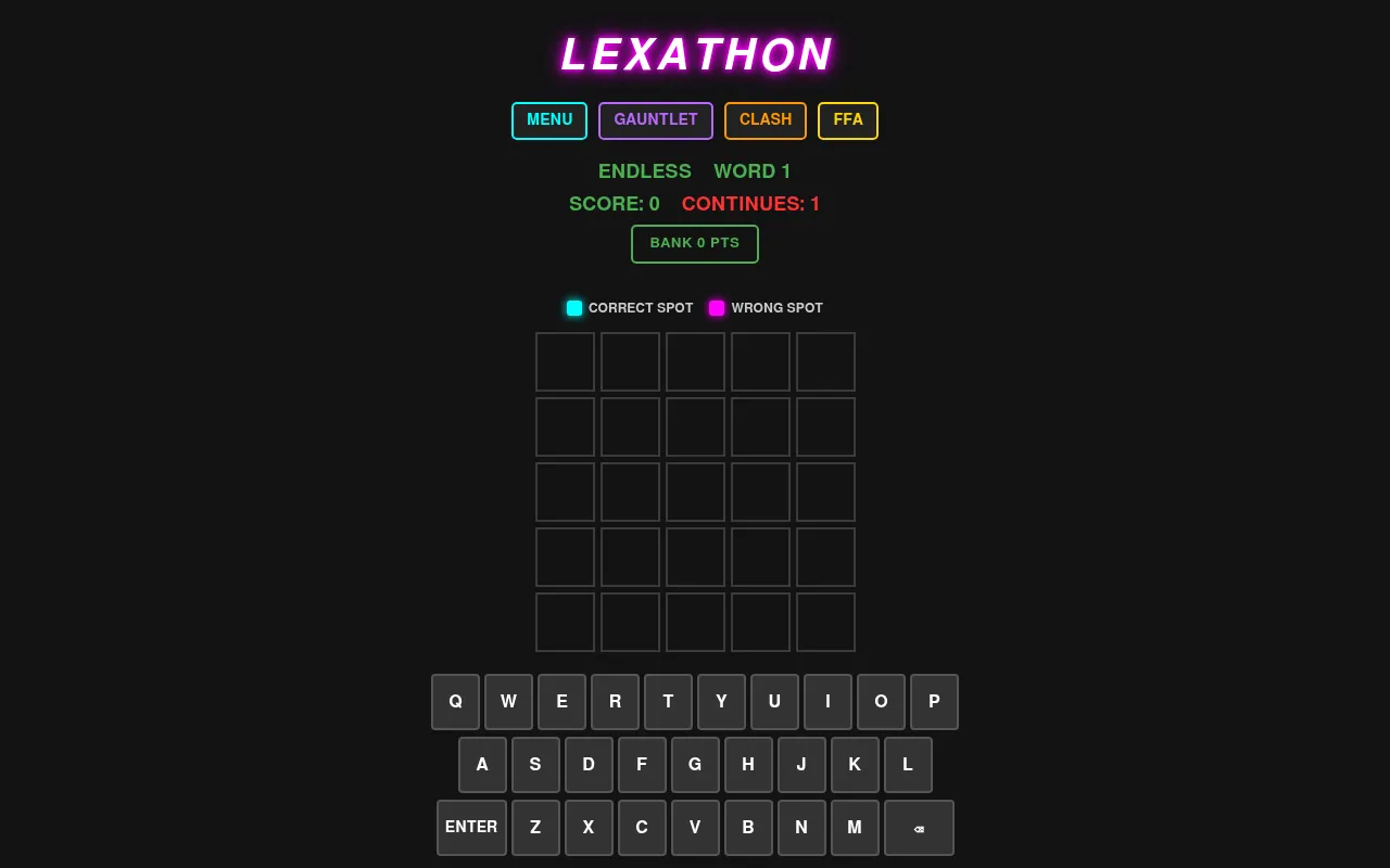 The Lexathon board: Menu, Gauntlet, Clash and FFA buttons, score and continues, correct spot and wrong spot key, an empty five by five grid and keyboard