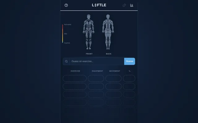 Liftle board: front and back muscle diagrams with an activation scale, an exercise guess box and empty rows for exercise, equipment, movement and percentage