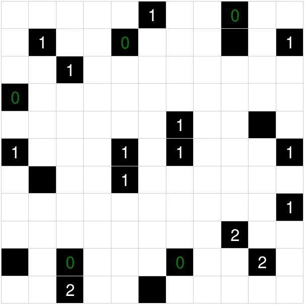 Today's medium Light Up grid on PuzzleMadness, an 11x11 white board with black squares, some numbered, before any bulbs are placed