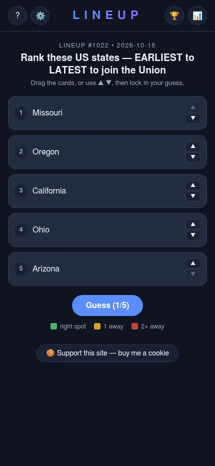 Lineup on a phone-sized screen: the day's five US state cards in a single column with up and down arrows