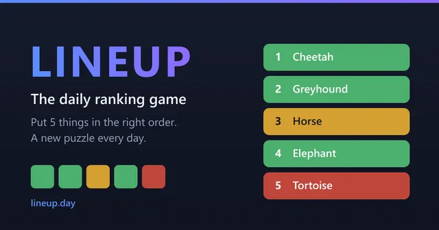 The Lineup share image