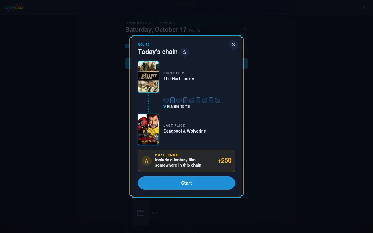 Link the Flick's Today's chain card: from The Hurt Locker to Deadpool & Wolverine with nine blanks and a fantasy film challenge
