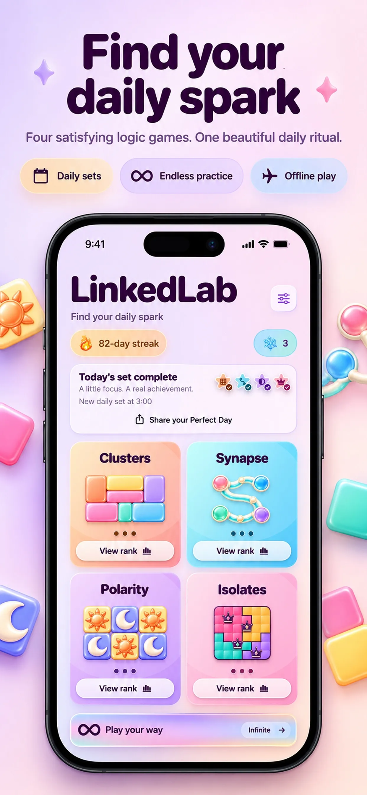 LinkedLab home screen: an 82-day streak, Today's set complete with Share your Perfect Day, and cards for Clusters, Synapse, Polarity and Isolates, each with a View rank button.