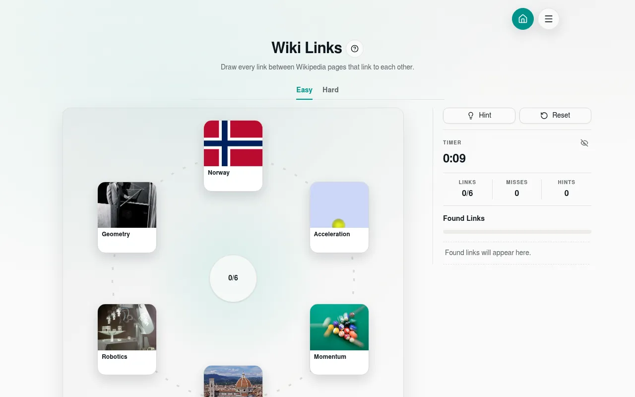 LinkyGrid Wiki Links on Easy: picture cards for Norway, Acceleration, Momentum, Robotics, Geometry and a sixth topic in a ring around a 0/6 links counter, with Hint and Reset buttons and a timer