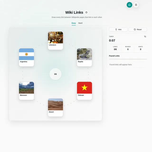 Wiki Links Easy board with six picture cards, Literature, Reptile, Vietnam, Desert, Monsoon and Argentina, in a ring, and a 0/6 links counter