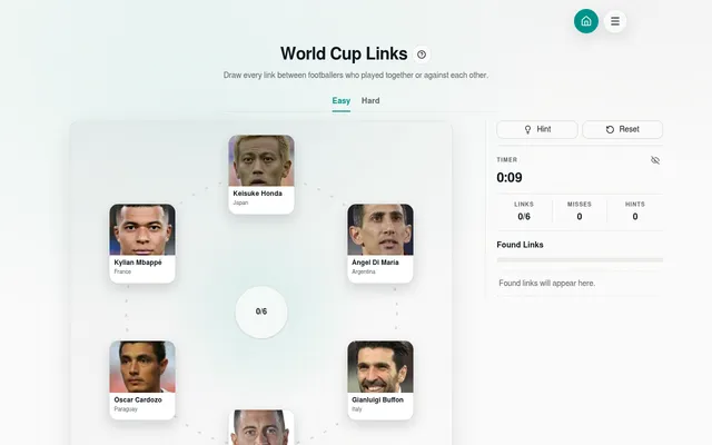 LinkyGrid World Cup Links, Easy: the day's ring of player cards, including Keisuke Honda, Kylian Mbappé, Ángel Di María, Óscar Cardozo and Gianluigi Buffon, around a 0 of 6 links counter, with timer,