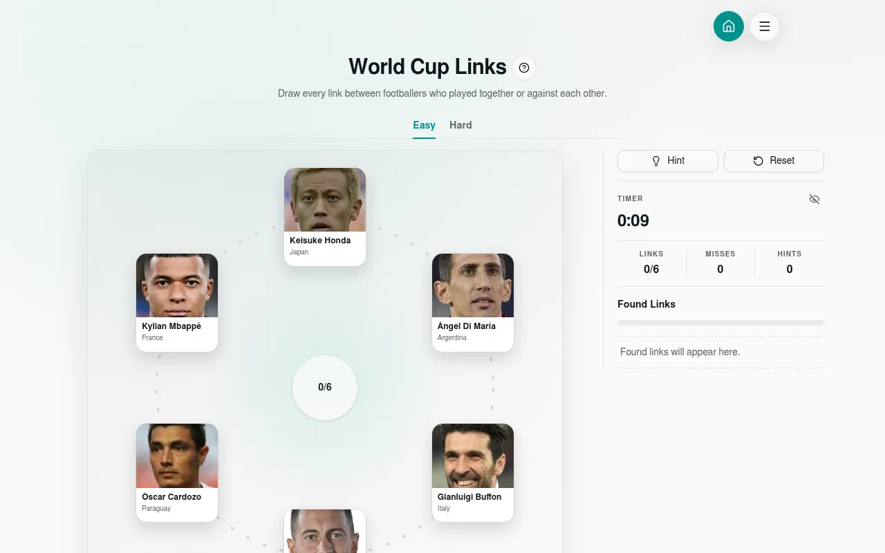 An earlier World Cup Links board on Easy with Keisuke Honda, Kylian Mbappé, Ángel Di María, Óscar Cardozo and Gianluigi Buffon around a 0/6 links counter