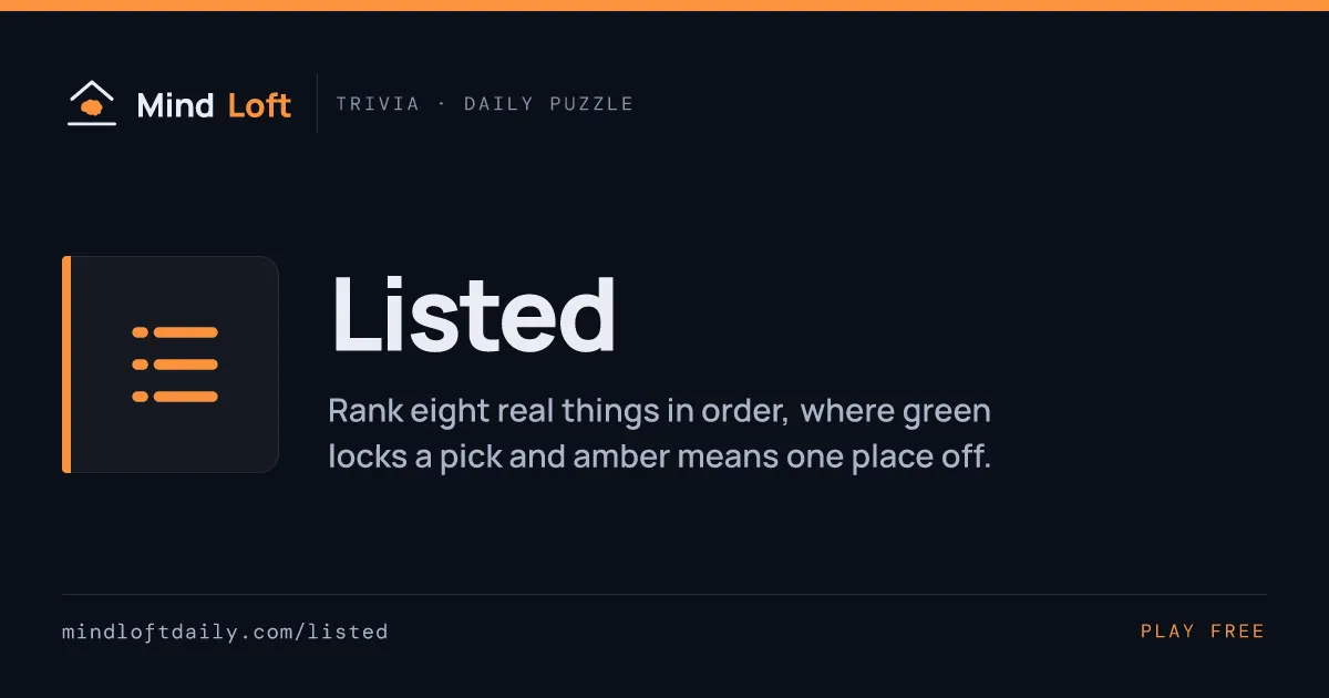 Listed title card from Mind Loft, with the game's icon, name and a one-line description