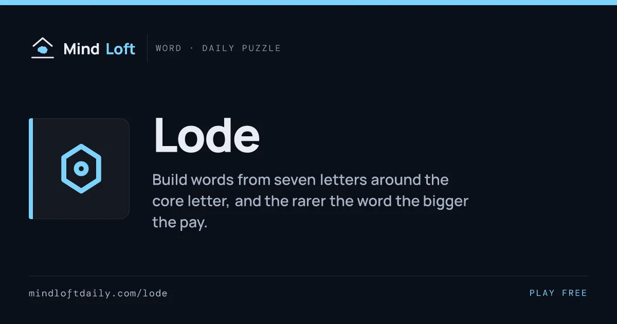 Lode title card from Mind Loft, with the game's icon, name and a one-line description