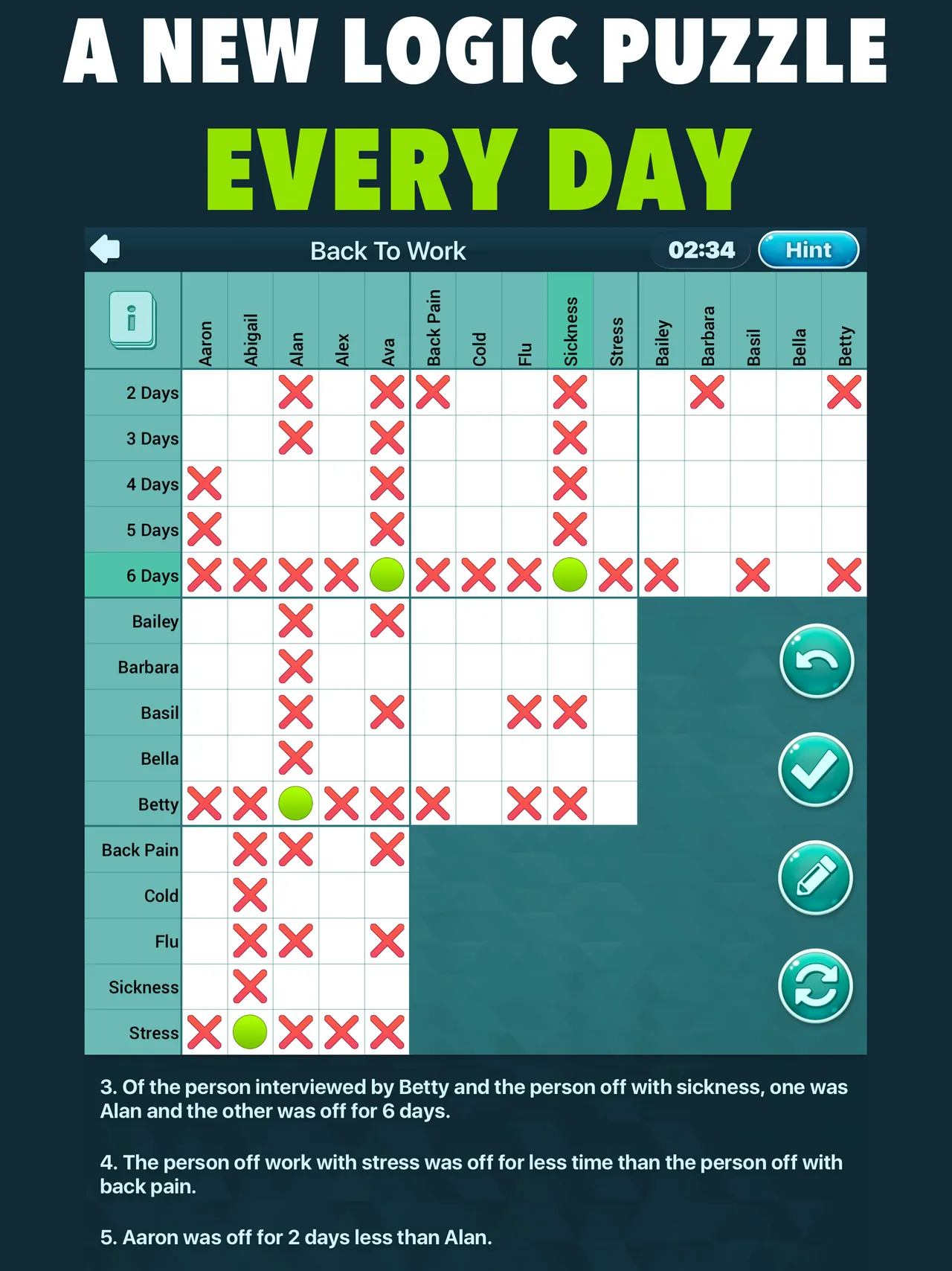 A logic grid puzzle in Logic Daily with crosses, dots and numbered clues below