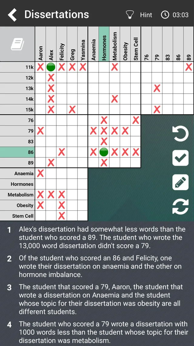 A Logic Puzzles Daily grid for the Dissertations puzzle, with red crosses and green dots and the clues below