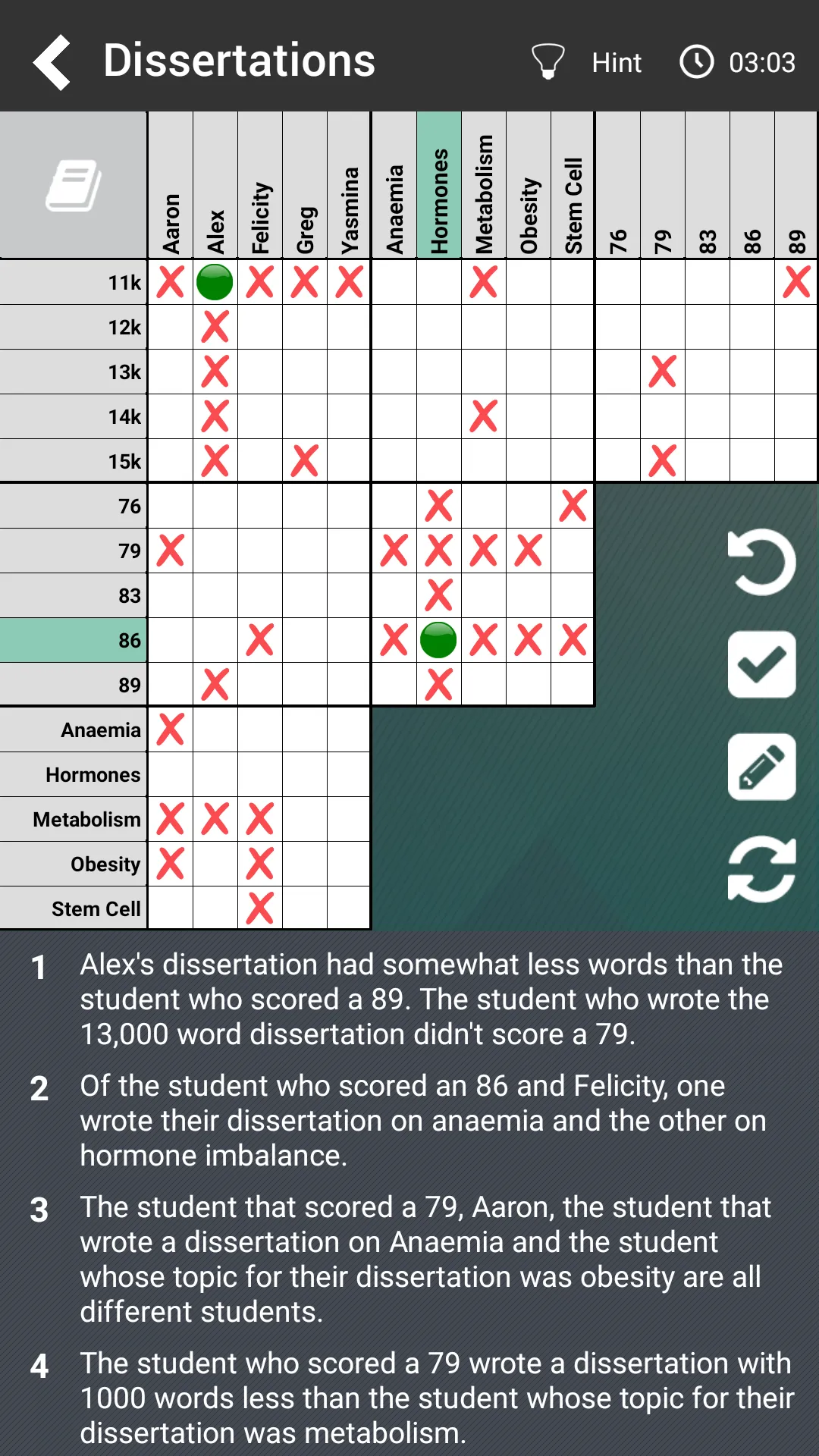 A Logic Puzzles Daily grid for the Dissertations puzzle, with red crosses and green dots and the clues below