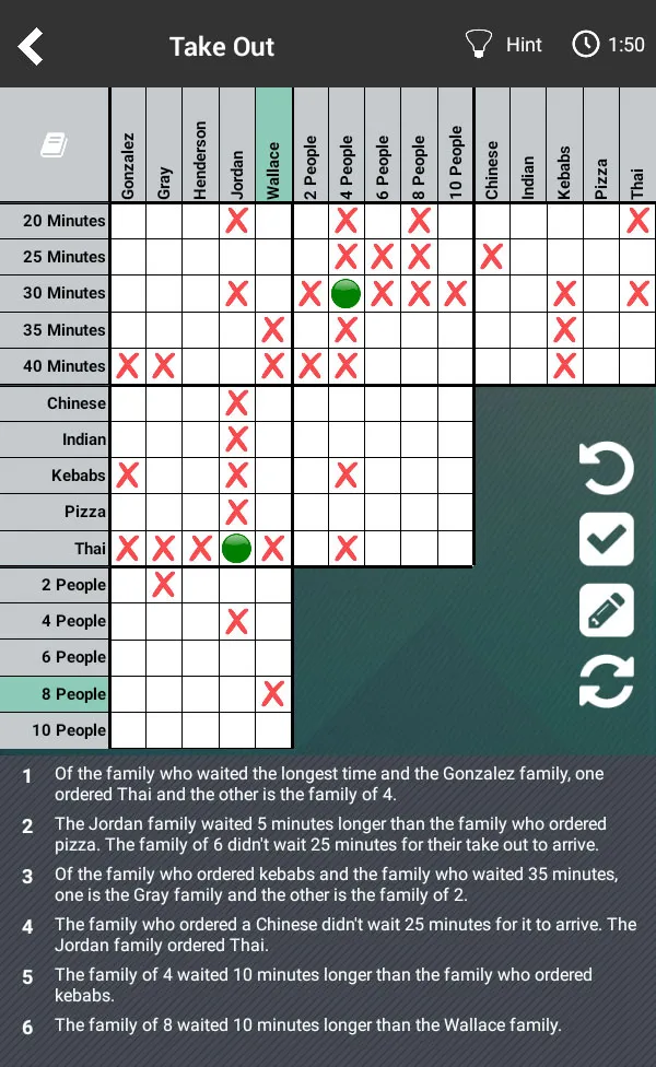 A Logic Puzzles Daily Take Out grid matching families to waiting times, food and party size