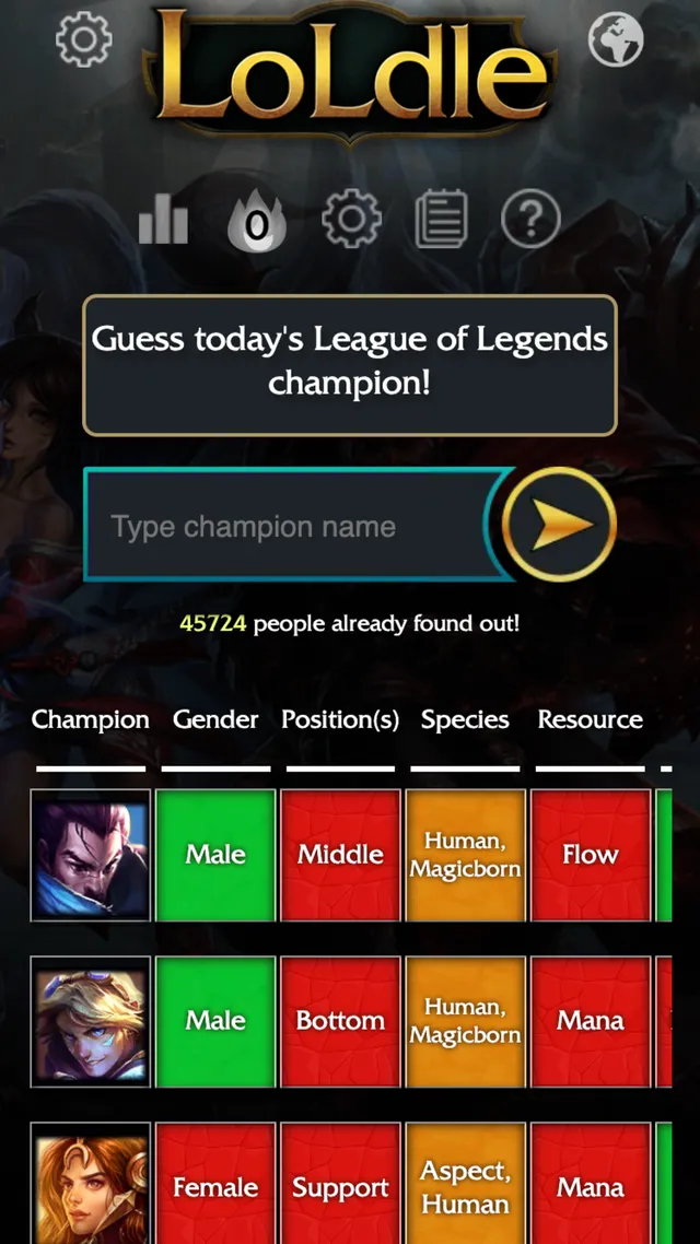 LoLdle Classic mode with coloured clue tiles for guessed champions
