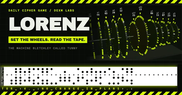 Lorenz share image: the twelve wheels of the cipher machine with their positions above a punched teleprinter tape