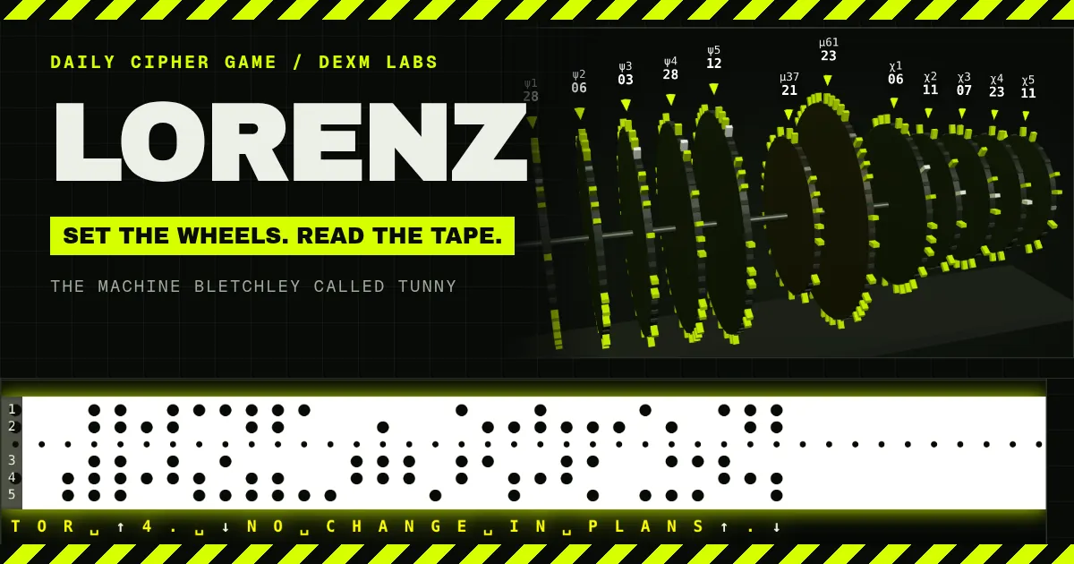 Lorenz share image: the twelve wheels of the cipher machine with their positions above a punched teleprinter tape