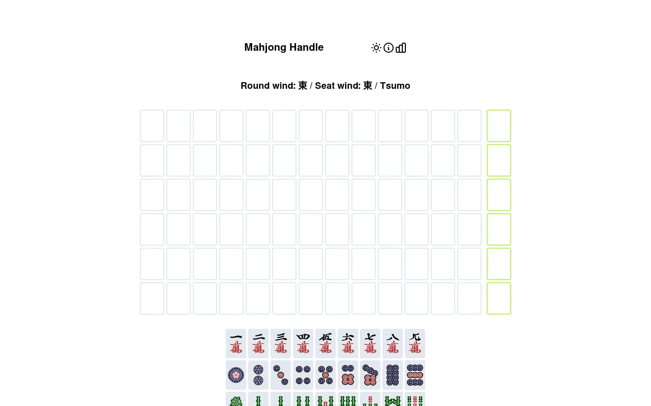 Mahjong Handle board: six empty rows of 14 tiles, the last one in each row outlined in green, under Round wind East / Seat wind East / Tsumo, above the tile keyboard