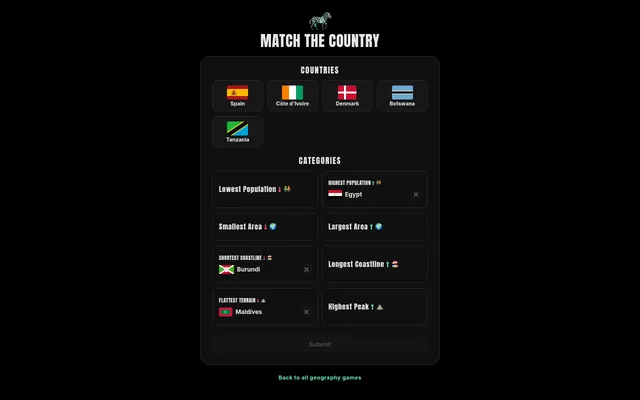Match the Country board on 29 October 2026 in play: Egypt placed in Highest Population, Burundi in Shortest Coastline and Maldives in Flattest Terrain, with Spain, Denmark and three more left to place