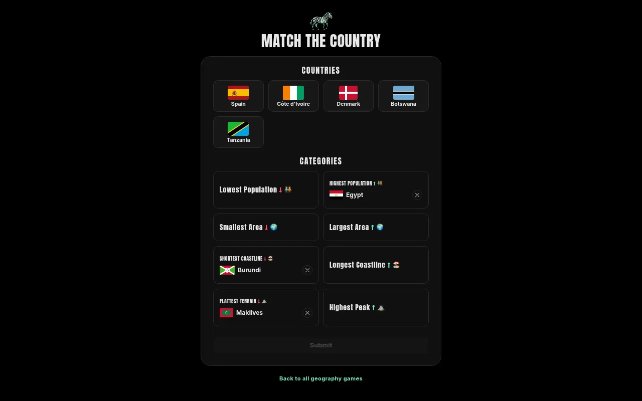 Match the Country board on 29 October 2026 in play: Egypt placed in Highest Population, Burundi in Shortest Coastline and Maldives in Flattest Terrain, with Spain, Denmark and three more left to place