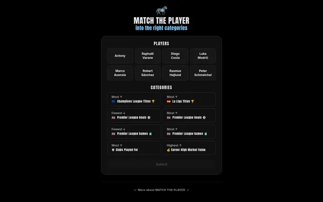 Match the Player board: eight footballers (Antony, Raphaël Varane, Diego Costa, Luka Modrić and others) above eight categories from most Champions League titles to highest career-high market value