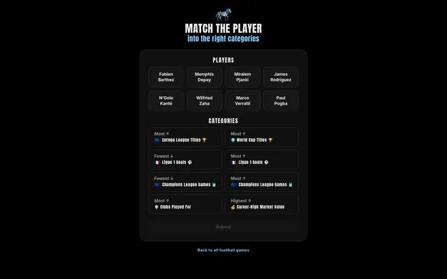 Match the Player board for 29 October 2026: Fabien Barthez, Memphis Depay, Paul Pogba and five more above eight categories from most Europa League titles to highest career-high market value