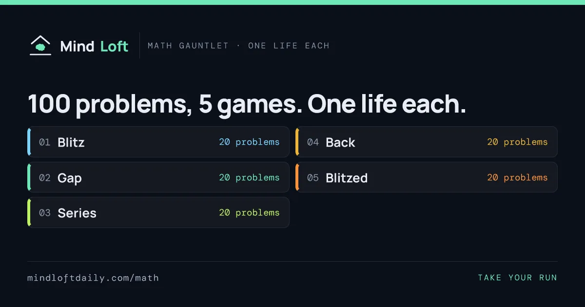 Math Gauntlet share card listing its five games, Blitz, Gap, Series, Back and Blitzed, twenty problems each with one life each