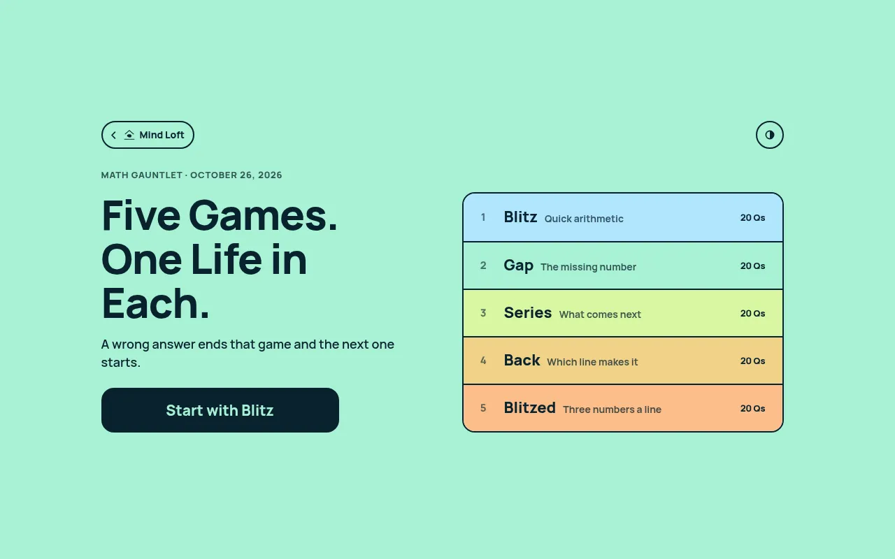 Math Gauntlet start page for 26 October 2026: Five Games, One Life in Each, with the line-up Blitz, Gap, Series, Back and Blitzed at 20 questions each
