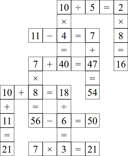 A solved example MathGrid from PuzzleMadness's rules: interlocking equations such as 10 / 5 = 2 and 7 x 3 = 21 all filled in