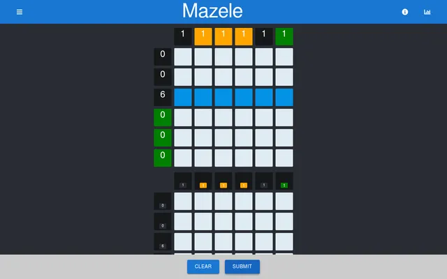 Mazele's board on 29 October 2026 after one guess: a straight line across the third row, with orange, green and black count blocks on the rows and columns and the guess listed below